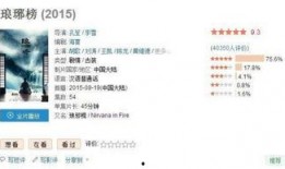 明星娱乐每日爆料微博,明星娱乐每日爆料微博精彩内容大盘点”