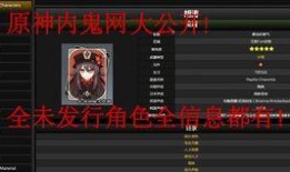 原神最新爆料用什么软件,探索神秘元素，揭开七神之谜