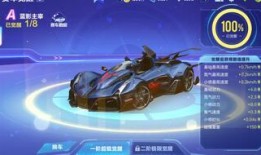 今日qq飞车最新爆料,神秘赛道即将上线，激战一触即发！