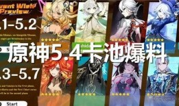 卡池角色爆料最新,神秘英雄即将登场！