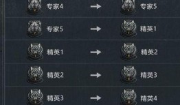 暗区突围s2最新爆料,全新爆料揭秘，神秘势力崛起，战局再起！