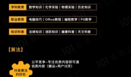 短视频爆料文案有哪些,揭秘网络传播的奥秘