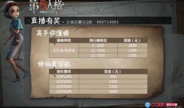 第五人格主播最新爆料,游戏新内容即将揭晓！