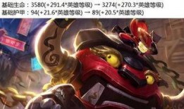 王者最新爆料5.18,神秘英雄登场，版本更新即将来袭！