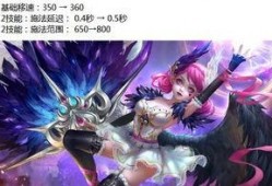 王者最新爆料5.18,神秘英雄登场，版本更新即将来袭！